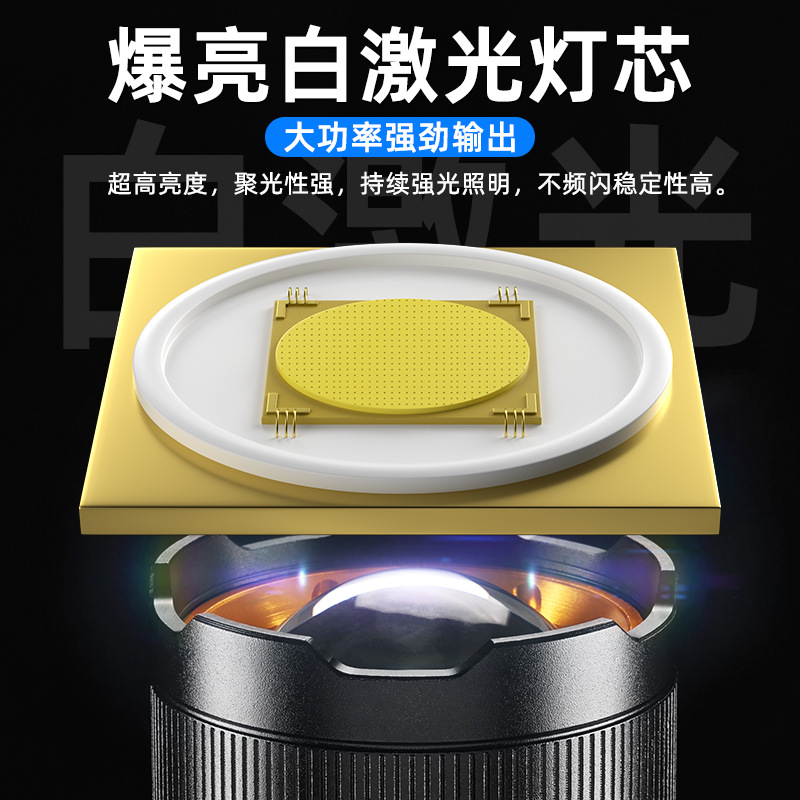 New cross-border white laser high-intensity flashlight, ultra-bright led zoom long-range light, multi-functional large lamp for home and outdoor use Application Scenario