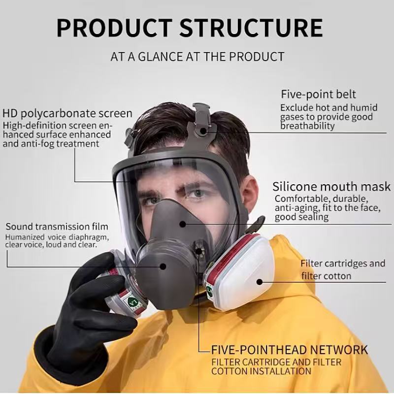 Expert's Choice: 6800 Gas mask, comprehensive smoke, fire, self-rescue, spray paint, biochemical protective cover, filter canister, Cross-border Specification image