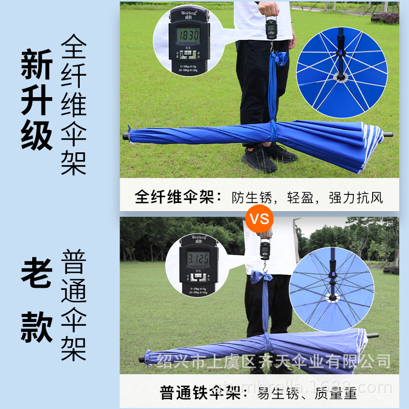 遮阳伞/汽车遮阳伞/户外遮阳伞/遮阳伞户外/一次性雨伞细节图
