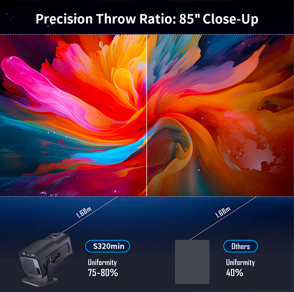 Cross-border hy320mini high-definition projector with Android portable mini home cannon projector manufacturer Specification image