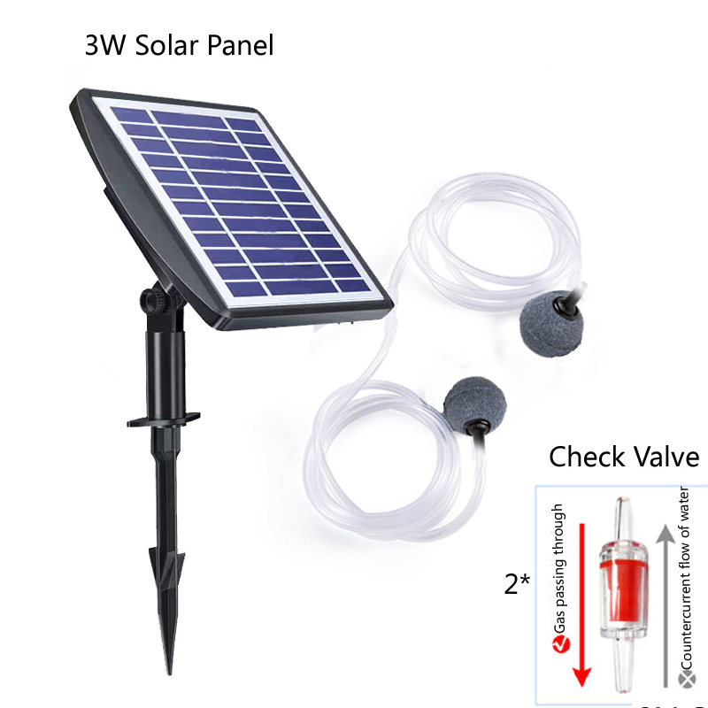 High-efficiency black photovoltaic modules, solar panels, charging panels, photovoltaic panel power generation systems for outdoor use details Picture