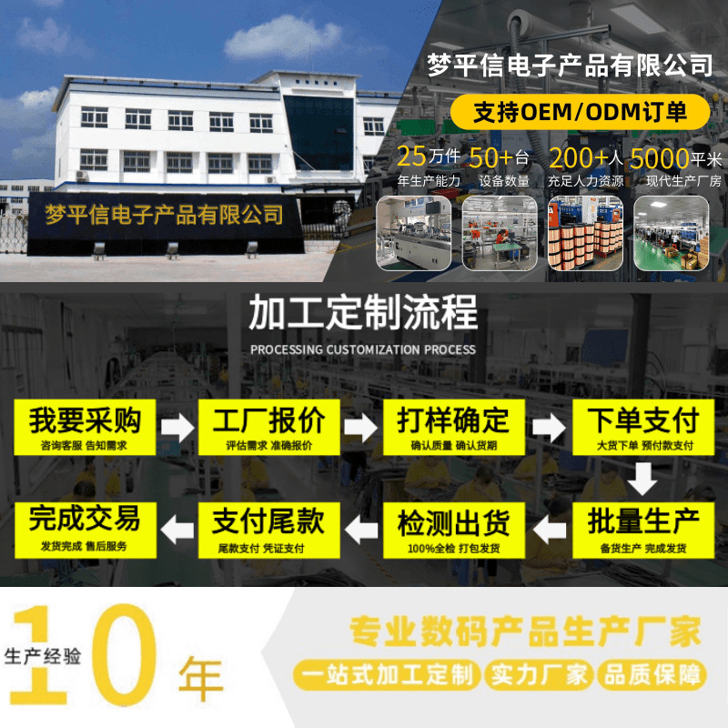 Compatible with Apple 15 fast charging PD20W charger, European standard 35W fast charging cable, European, American and British standard 12W fast charger Application Scenario