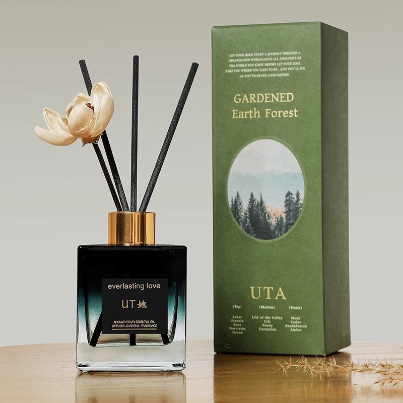 UTA栀子花香薰室内家用持久留香车载精油大地森林UTA香氛产品图