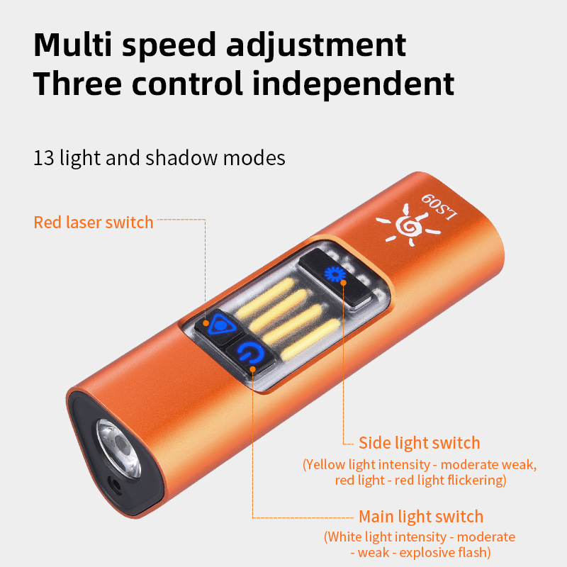 2026 New EDC Mini Multi-source Flashlight with Magnetic Laser Red Light Warning Tool Lamp TYPE-C Charge details Picture
