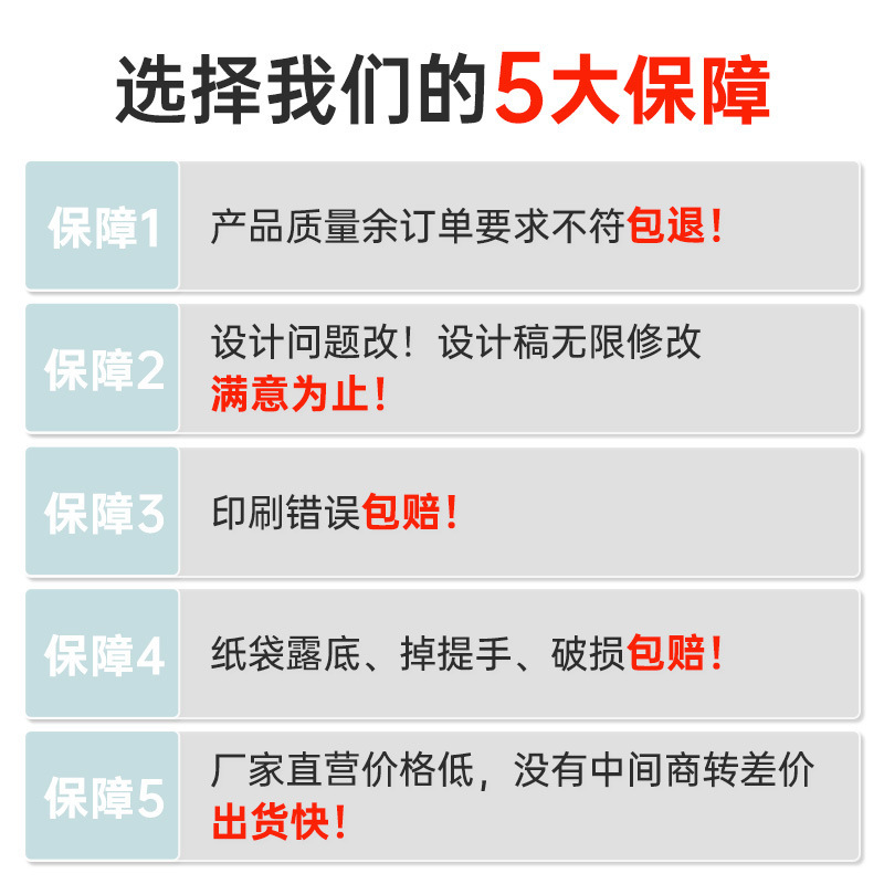 High-end blue paper bags with golden spots, moisture-proof bags, non-woven bags, cowhide shopping bags, gift bags Application Scenario