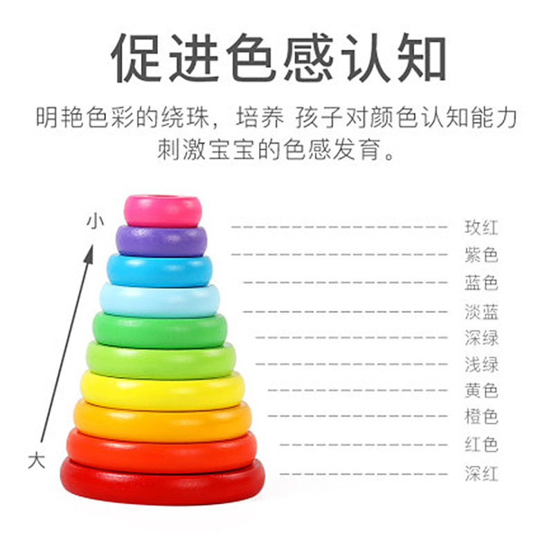 彩虹圈实物图
