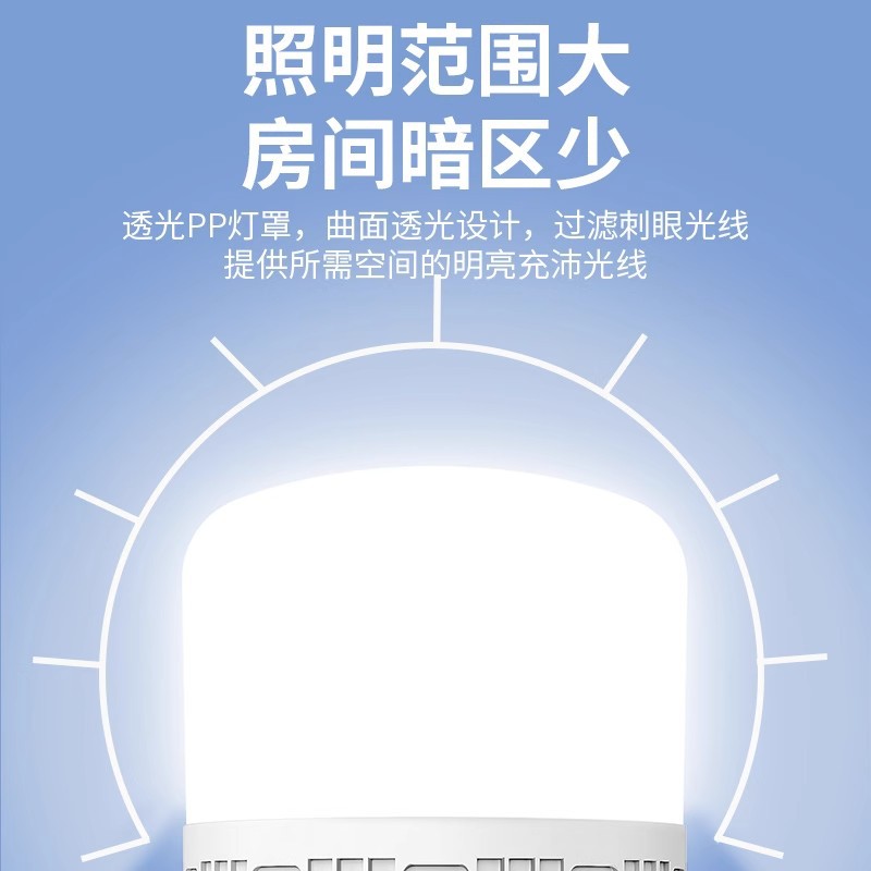 led bulb household E27 screw-top spiral energy-saving lamp, white light super bright, eye-protecting, flicker-free, high-power lighting bulb Application Scenario