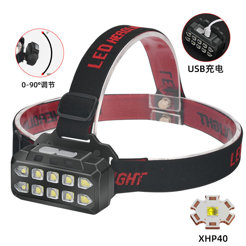 Wholesale of new cross-border USB charging emergency head-mounted flashlights, outdoor headlamps, portable high-intensity headlamps and miner's lamps Item Picture