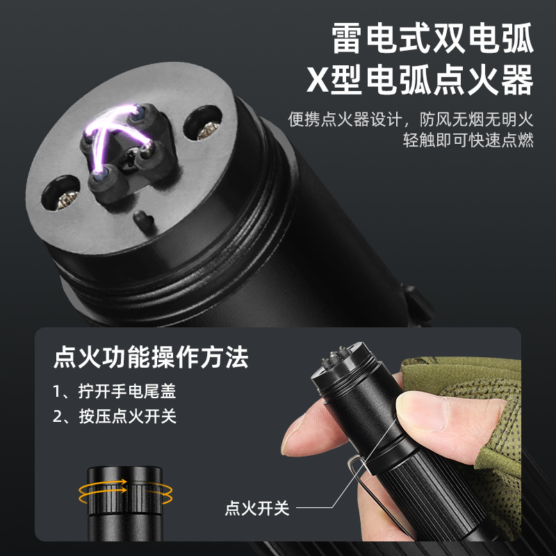 手电筒、手握式电筒实物图