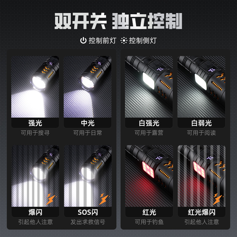 White laser flashlight, telescopic zoom, ultra-bright, long-lasting battery, electric display work light, strong light, outdoor lighting flashlight Specification image