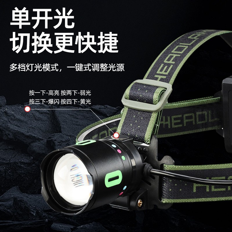 White Laser High-Intensity Headlamp, Outdoor Zoom Long-Range Camping Atmosphere Light, Night Riding And Fishing Led Long-Range Headlamp Application Scenario