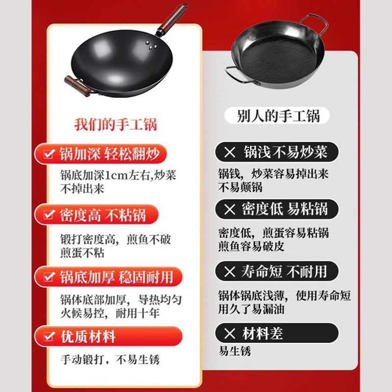 Zhangqiu traditional iron wok, official flagship, old-fashioned wok with round bottom, household sticky wok without coating, gas stove Application Scenario