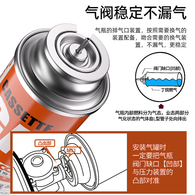 Gas cylinders for gas stoves, small liquefied gas cylinders, portable butane gas cylinders, magnetic gas cylinders for outdoor gas filling Application Scenario