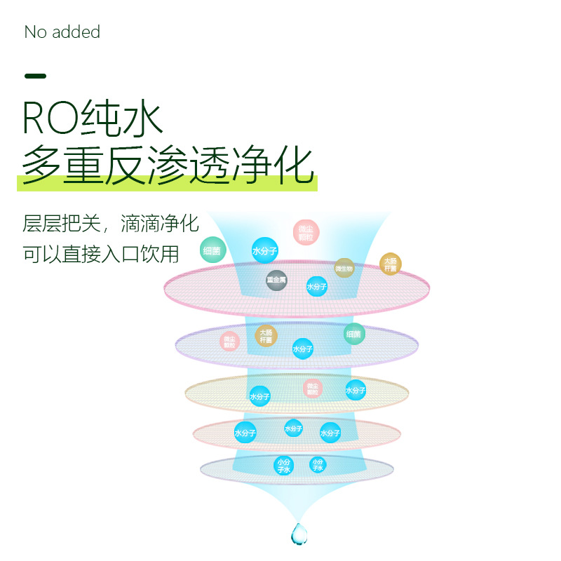 孕妇上衣实物图