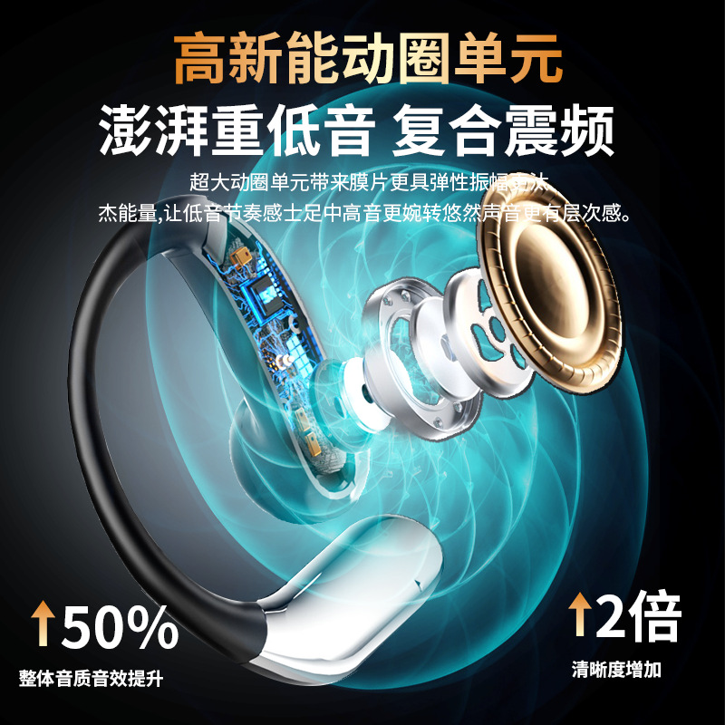 International express international international international international international international international переводит наушники YYK-Q102, которые открыты для беспроводных bluetooth details Picture