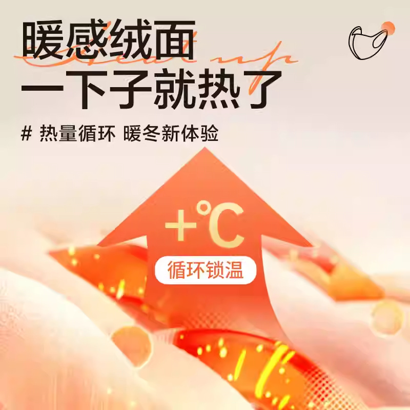 口罩+耳罩2件套（作废）实物图