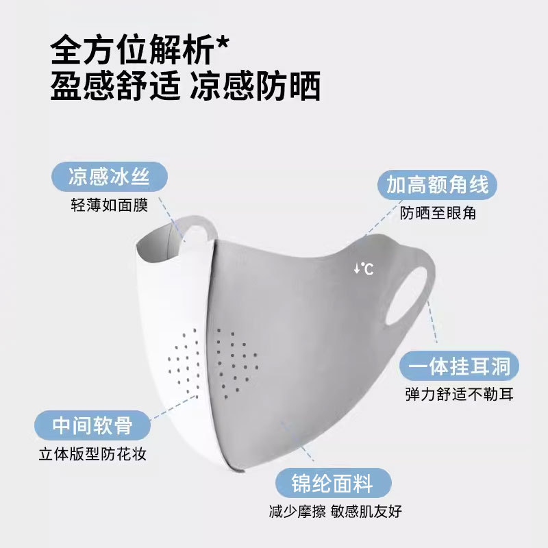 Hyaluronic acid ice silk sun protection mask for women, high school appearance level, summer UV protection, eye protection corner breathable three-dimensional mask for men Specification image