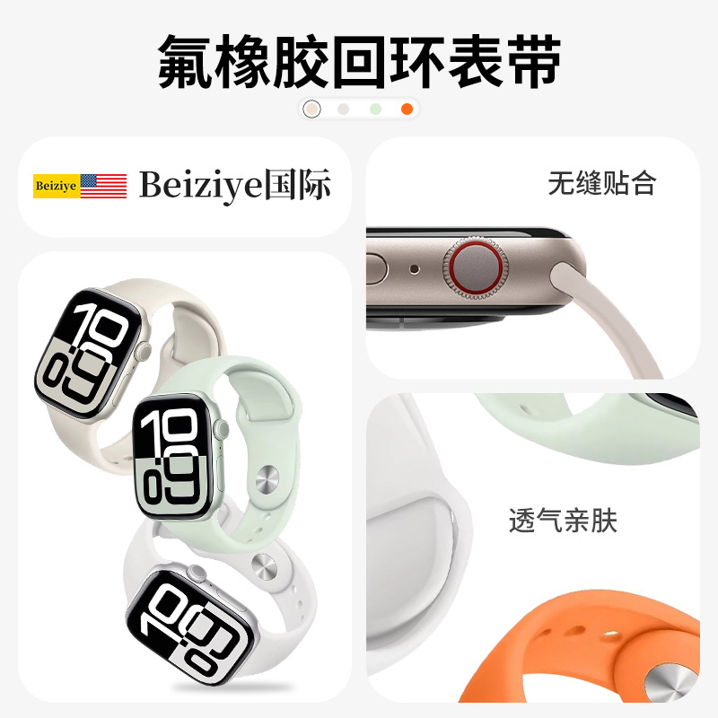 苹果手表表带/手表连接器/表带连接器/苹果表带/Watches细节图