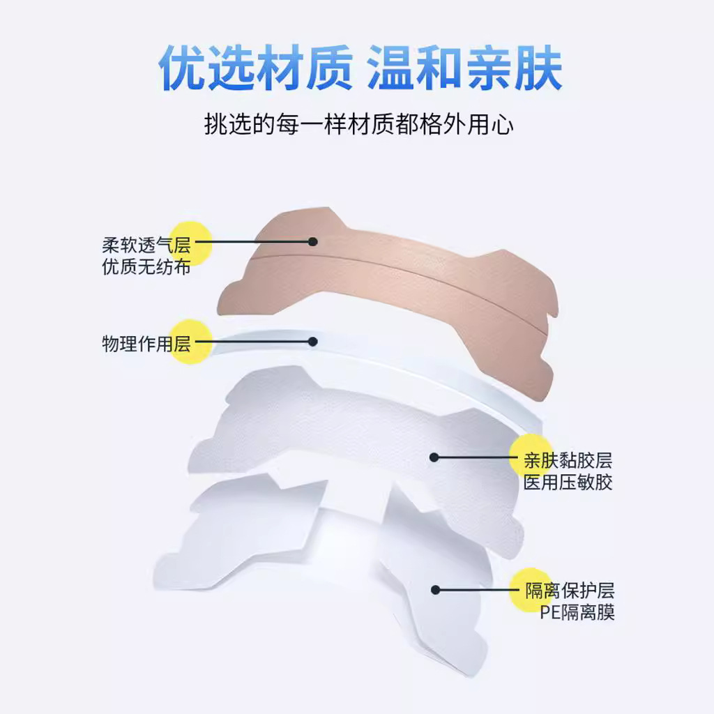 药盒收纳包/应急包户外/体育急救包/高层自救逃生/应急包产品图