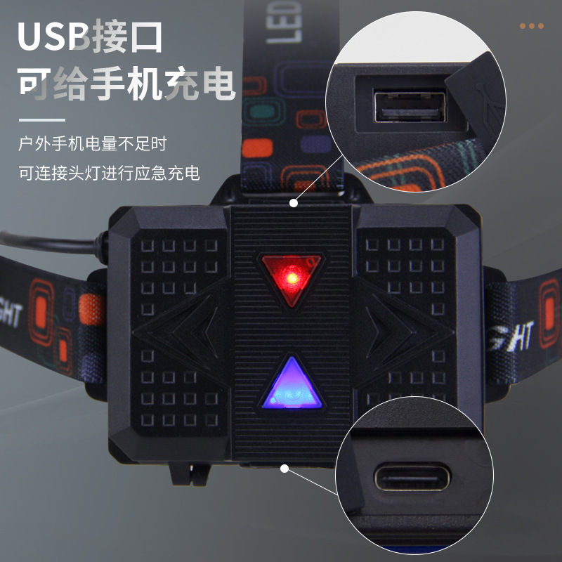 The new high-power P50 headlamp from Pailide features a strong zoom and is made of aluminum alloy for outdoor night fishing and cycling. There are multiple options available Specification image