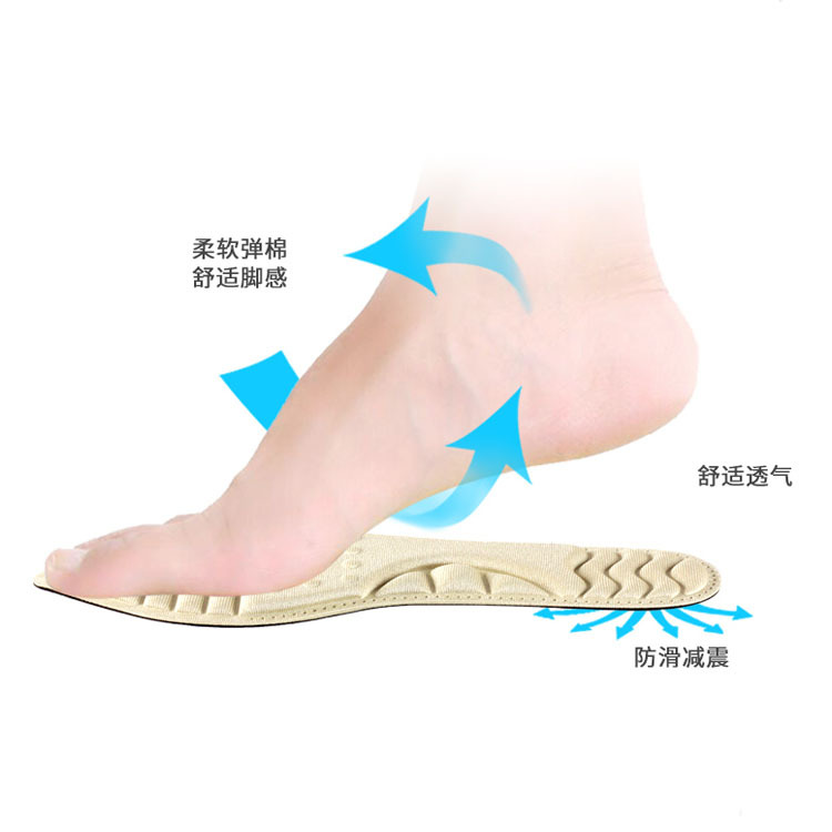 4d云鞋垫/鞋垫/鞋垫全棉白底实物图