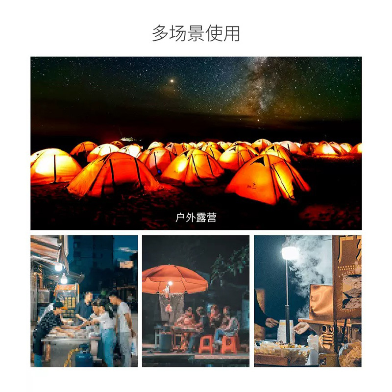 led emergency bulbs in stock for wholesale, street stall night market lights, e27 three-proof energy-saving lamps, screw-top led plastic bulb lamps Application Scenario