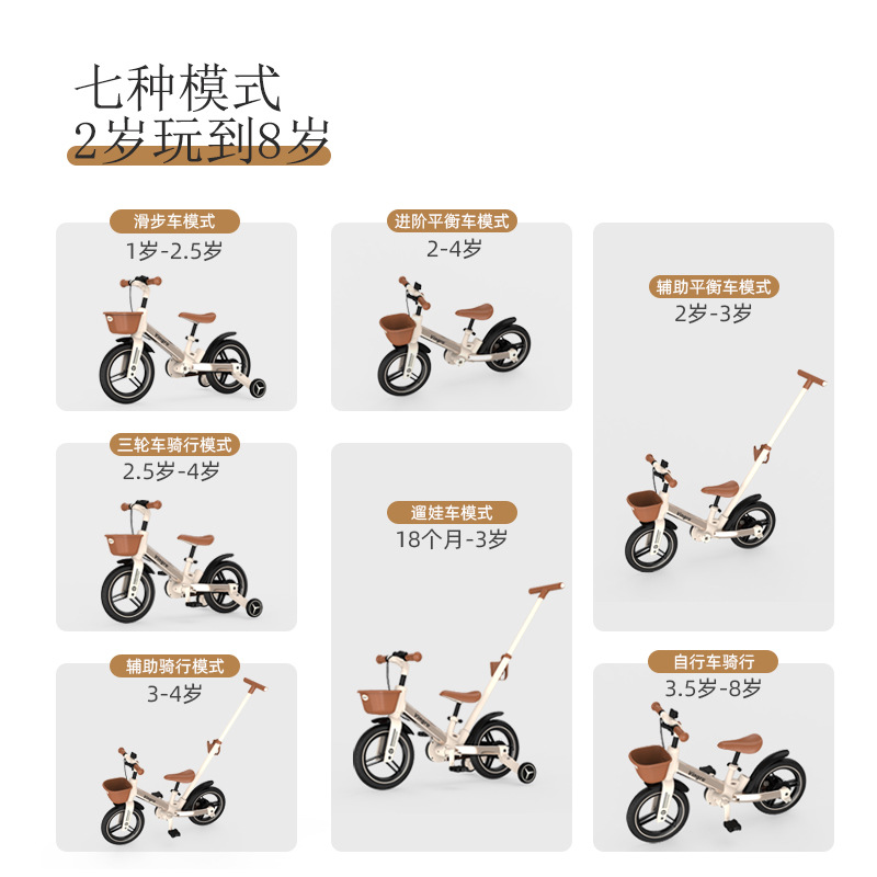 儿童自行车/自行车童车/走量/自行车儿童车/童车细节图