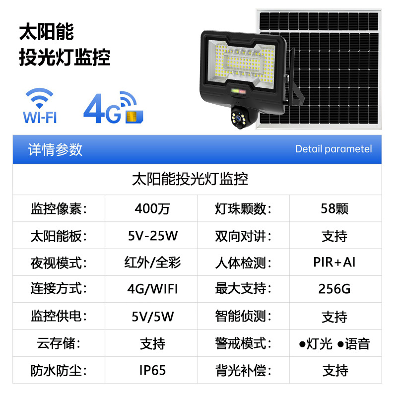 监控摄像机实物图