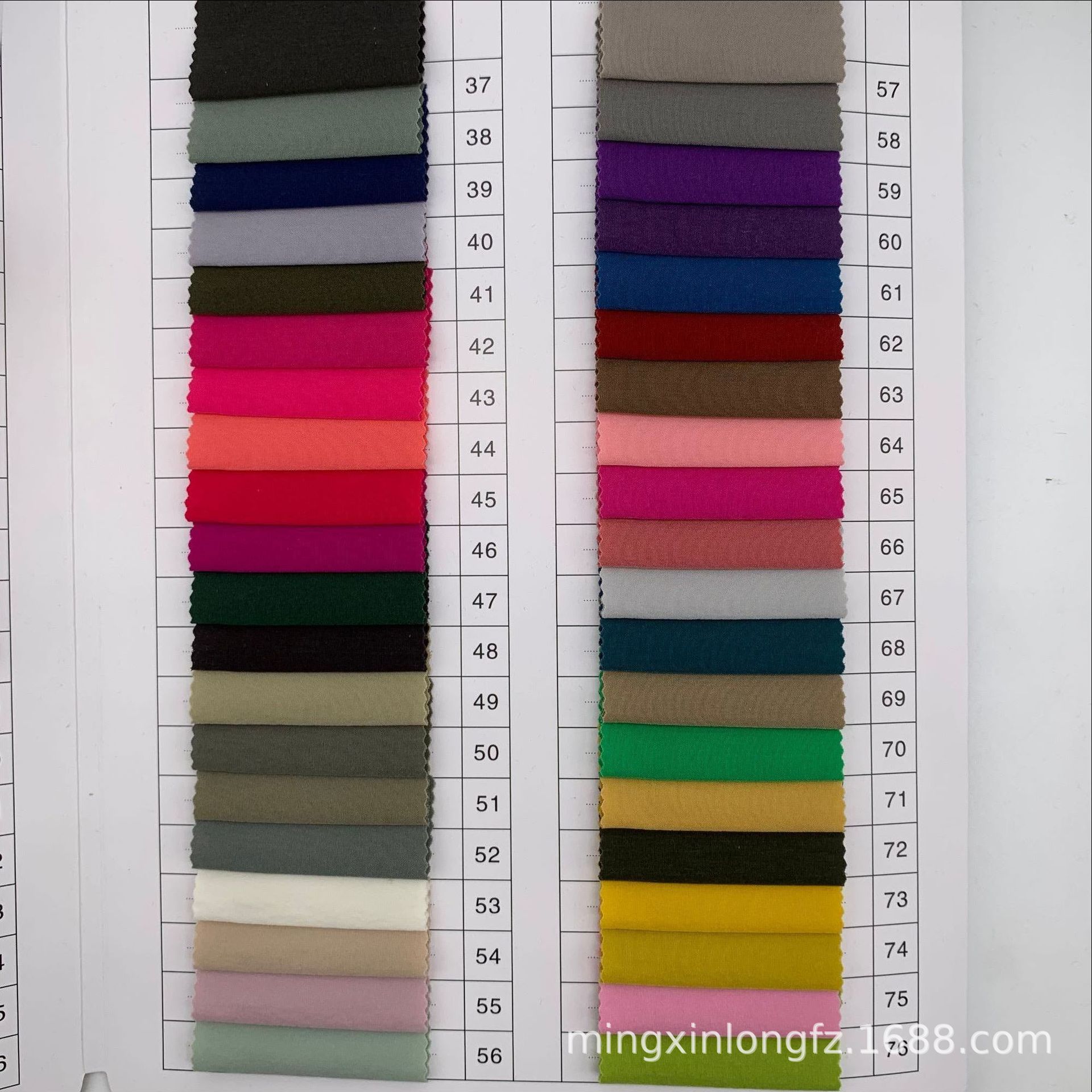 70D Nيلون بعزفات من طراز 7040، Phylan Phynlan Phynhylhynhylhn، في شكل مسحوق من الأقمشة الجافة details Picture