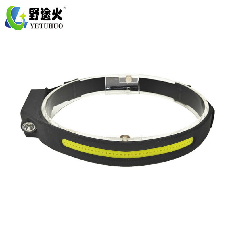 Cross-Border Running Red, White And Yellow Light-Sensing Usb Charging High And Low Cob Dual-Light Portable Led Running Outdoor Headlamp Application Scenario