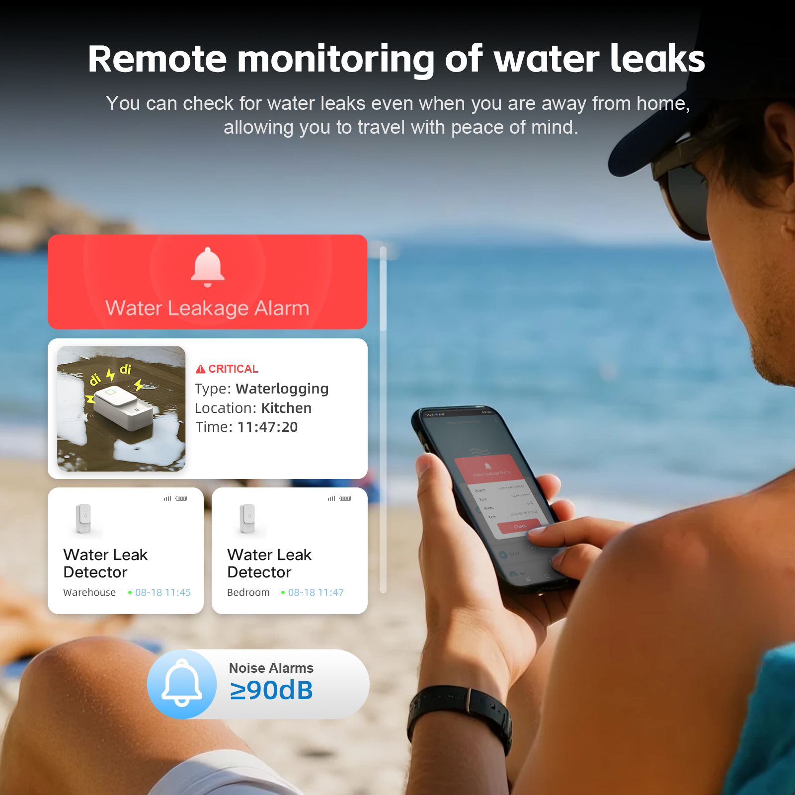 涂鸦水浸传感器远程智能家居wifi漏水报警器双面水位感应探测器产品图