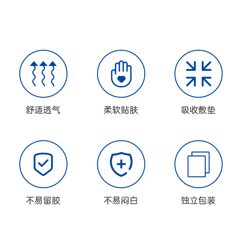 手机防水包装实物图
