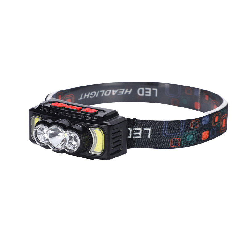 Multi-functional LED headlight, ultra-bright outdoor light, long-lasting lithium battery waterproof head-mounted night fishing sensor headlight Application Scenario