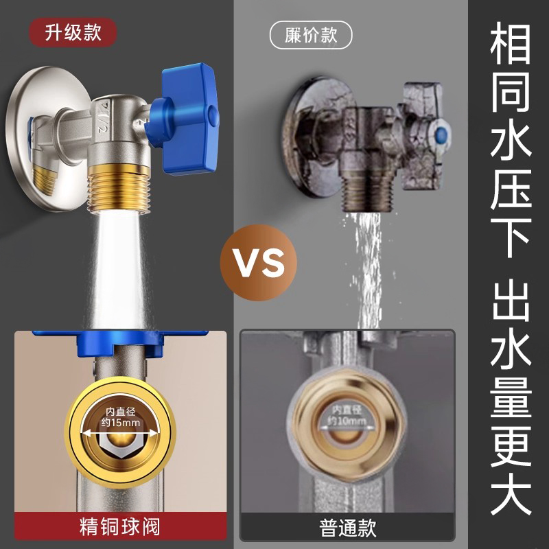 黄铜/铜阀门/Switch/31号门/阀门连接器产品图