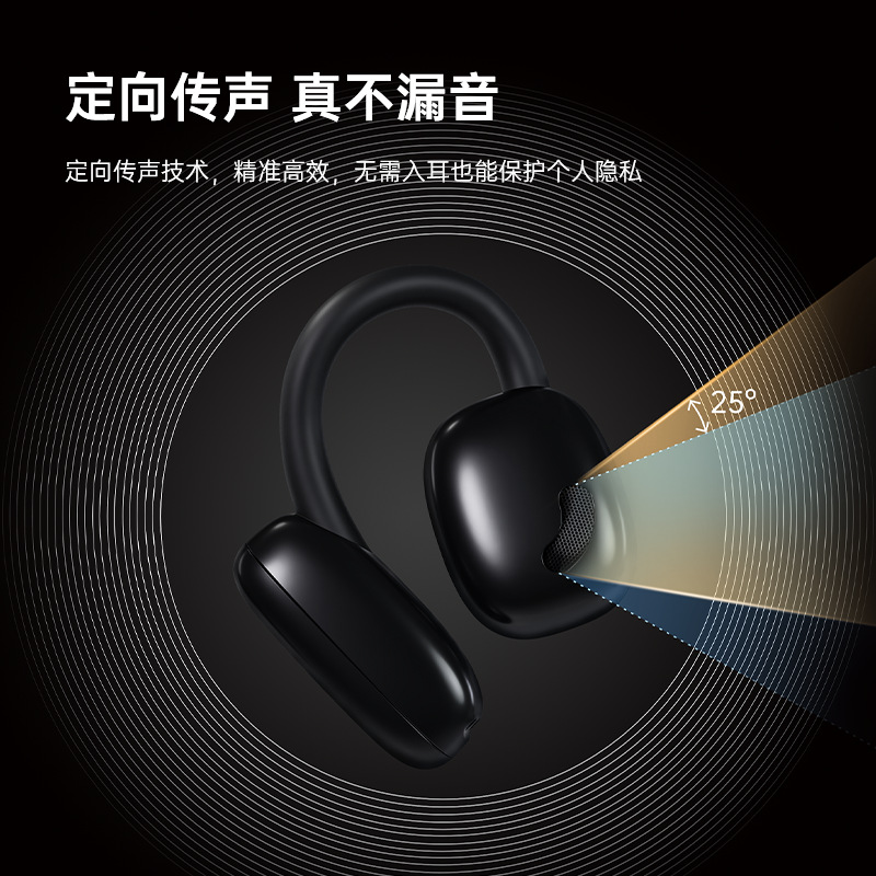 Crossover colgar auriculares OWS bluetooth calidad de sonido HiFi ultra larga duración touch control V5.3 no auriculares en el oído details Picture