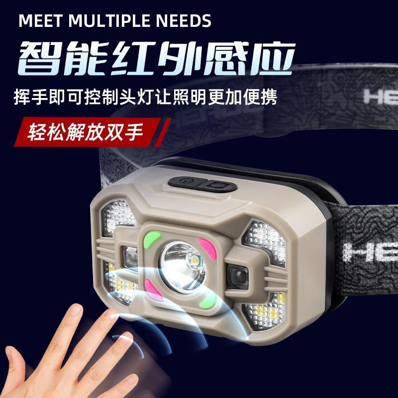 Induction headlamp, long-lasting lithium battery, outdoor strong light, high lumen, outdoor dedicated fishing lamp, head-mounted flashlight, mining lamp details Picture