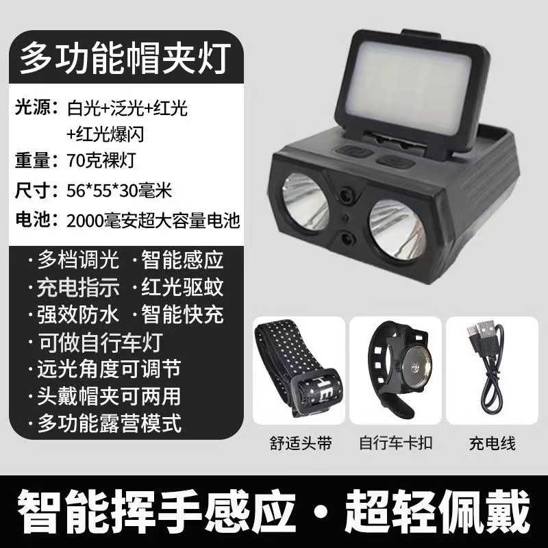 头灯、头戴式电筒实物图