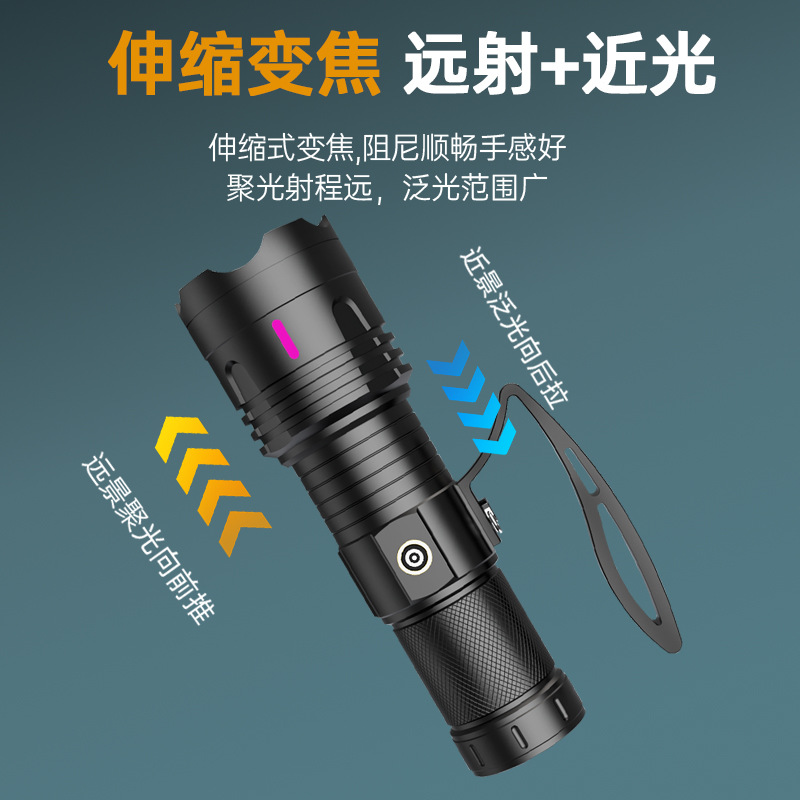 Cross-border high-power White Aurora flashlight, outdoor lighting, waterproof strong light, multi-functional emergency telescopic zoom flashlight Application Scenario