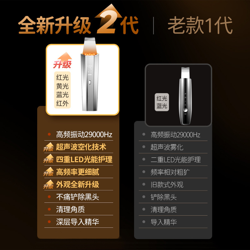 洗脸刷/玉石刮痧板/美容仪器/劳力士/黑头仪产品图