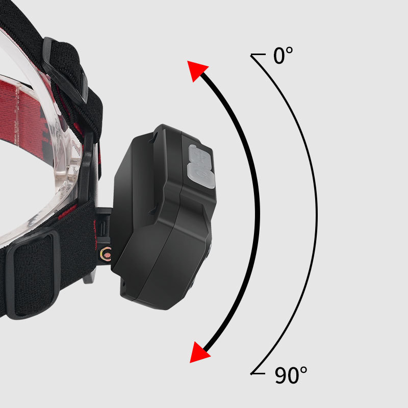 Wholesale of new cross-border USB charging emergency head-mounted flashlights, outdoor headlamps, portable high-intensity headlamps and miner's lamps Specification image