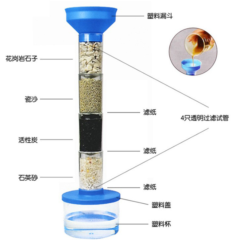 DIY Tech gadgets: Water purifier, water purification model, children's science invention, science teaching aid, water purifier Application Scenario