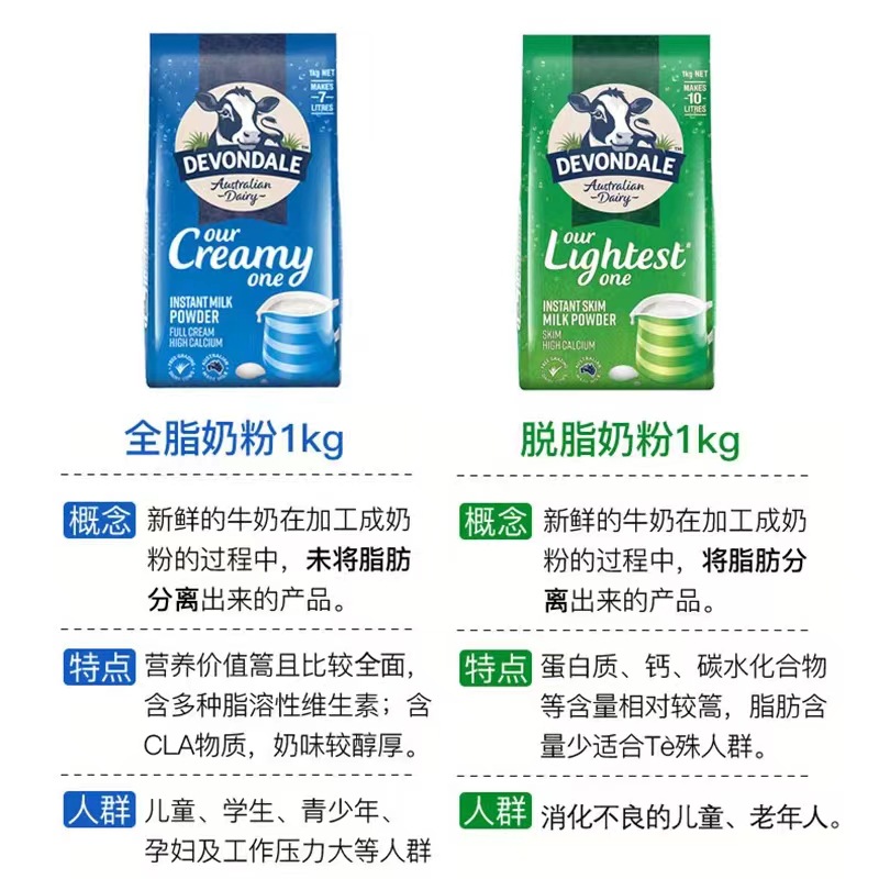 胶囊咖啡/咖啡糖块细节图