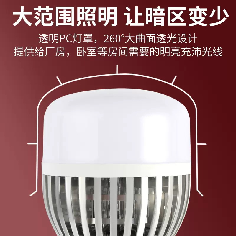 led bulb e27 screw socket household fin factory lighting lamp light source workshop energy-saving bulb industrial lighting Application Scenario