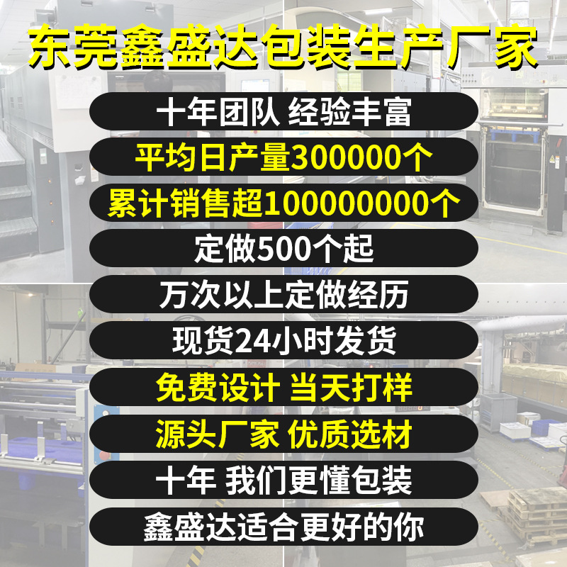 import产品图