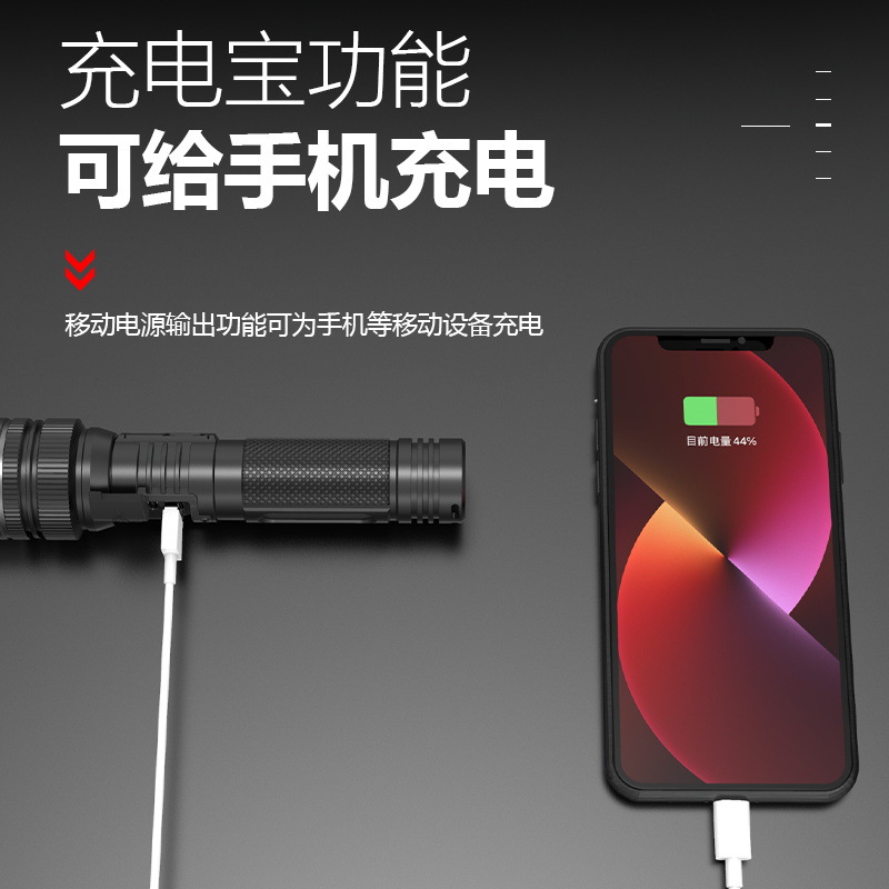 New cross-border white laser high-power aluminum head heat dissipation telescopic zoom laser cannon power bank digital display flashlight Application Scenario