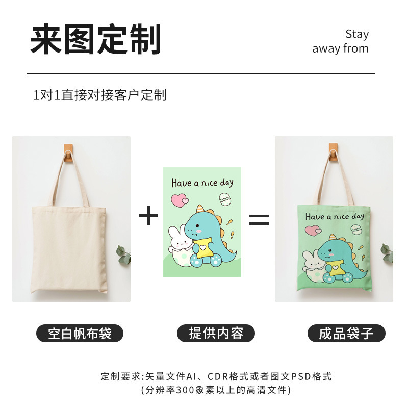 Bolsa de lona en blanco personalizada sentido superior publicidad eco-friendly bolsa de compras portátil dibujos animados estudiantiles bolsa de tela de algodón personalizado Application Scenario