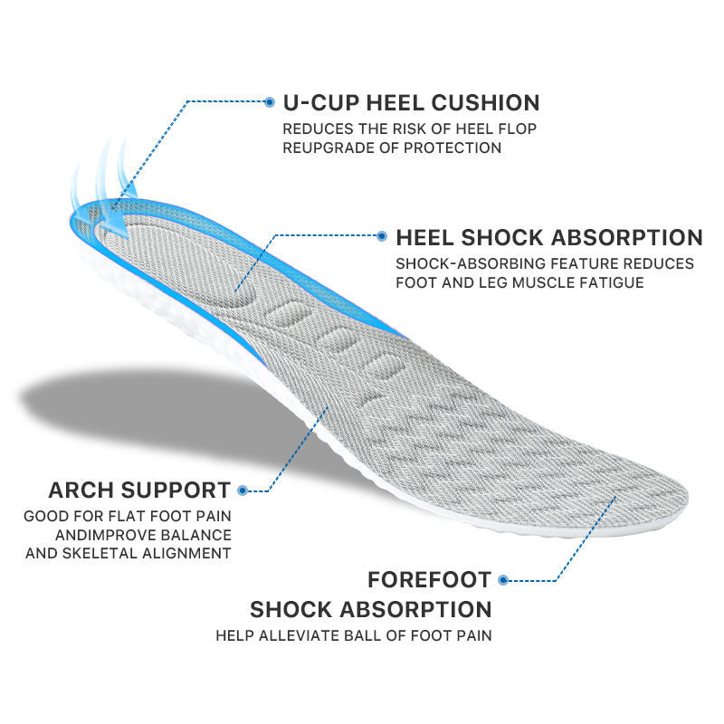 Plantilla deportiva colchón de aire amortiguador de choque entrenamiento militar anti-olor suela suave absorción de sudor transpirable comodidad sensación de pisar bosta arco de pie estilo masculino engrosado mujer Application Scenario