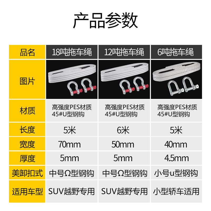 Automobile trailer rope U-shaped hook, vehicle-mounted emergency trailer rope, high-strength 6-ton, 12-ton, 18-ton vehicle pull rope Application Scenario