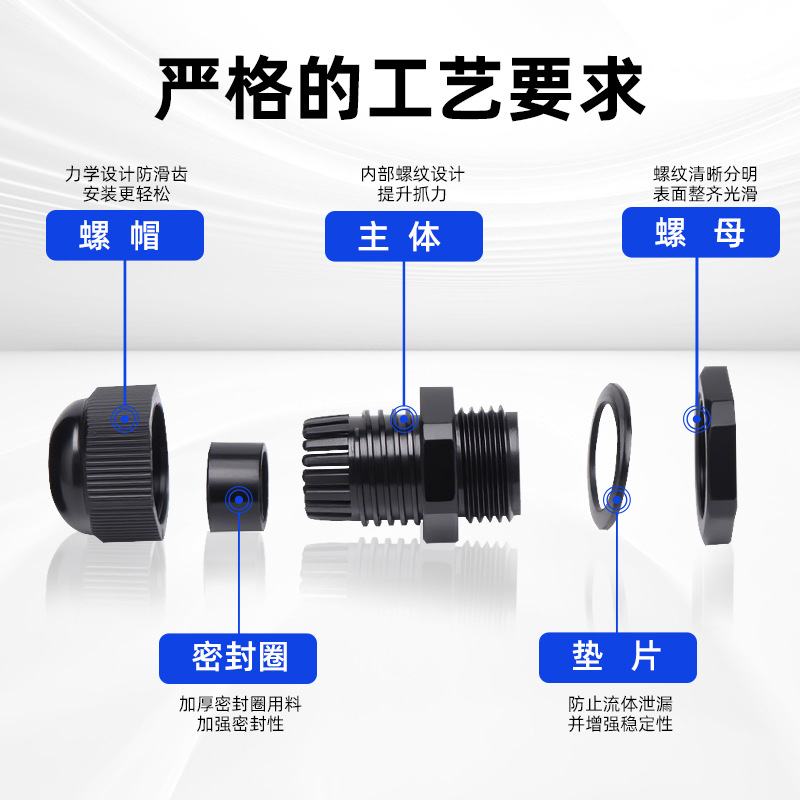 Plastic connector, IP68 nylon sealed cable fixing head, cable waterproof and flame-retardant joint accessories details Picture