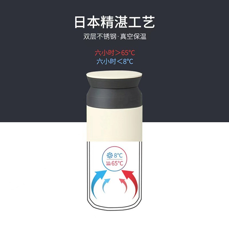 kinto travel insulated cups from Japan, portable coffee cups for women, couple water cups for men, and high appearance standards Specification image
